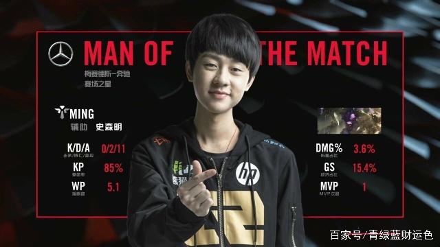 形象